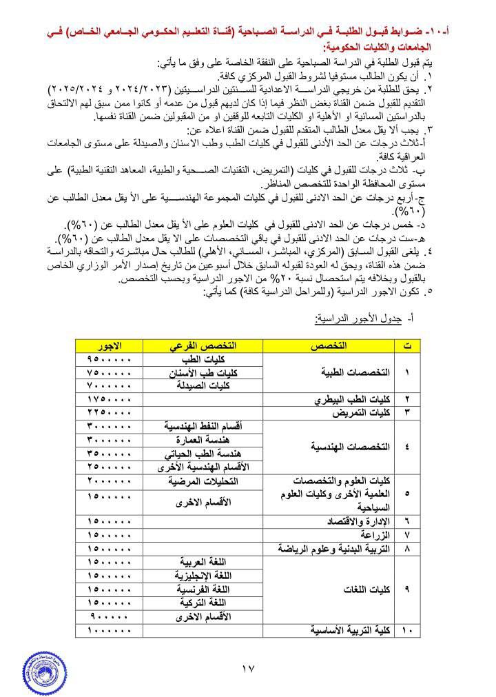 وزارة التعليم العالي والبحث العلمي تعلن ضوابط التقديم على قناة التعليم الحكومي الخاص (الموازي) للعام الدراسي 2026/2025